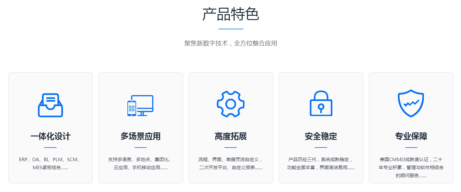 ERP与CRM有什么区别?